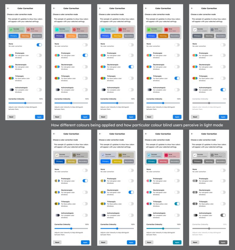 Designing for Colorblindness: Enhancing Accessibility Through Inclusive Color Use